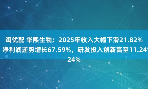 淘优配 华熙生物：2025年收入大幅下滑21.82%，净利润逆势增长67.59%，研发投入创新高至11.24%