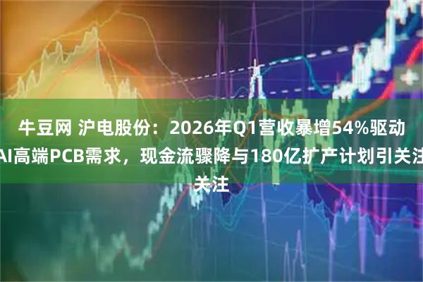 牛豆网 沪电股份：2026年Q1营收暴增54%驱动AI高端PCB需求，现金流骤降与180亿扩产计划引关注